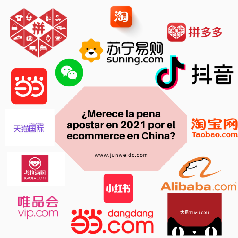 ¿Merece la pena apostar en 2021 por el ecommerce en China?